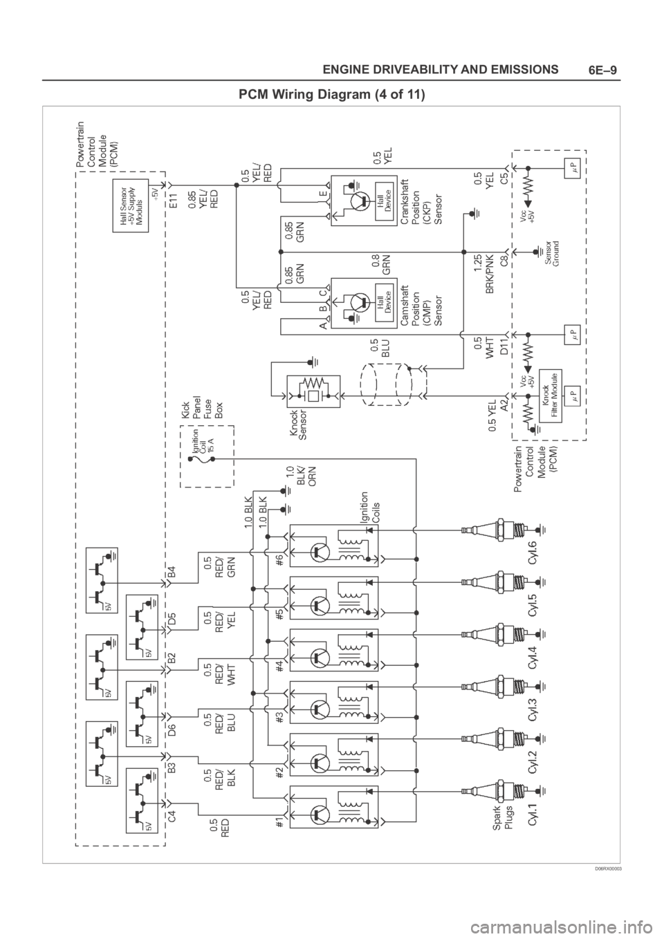 OPEL FRONTERA 1998  Workshop Manual 6E–9 ENGINE DRIVEABILITY AND EMISSIONS
PCM Wiring Diagram (4 of 11)
D06RX00003 