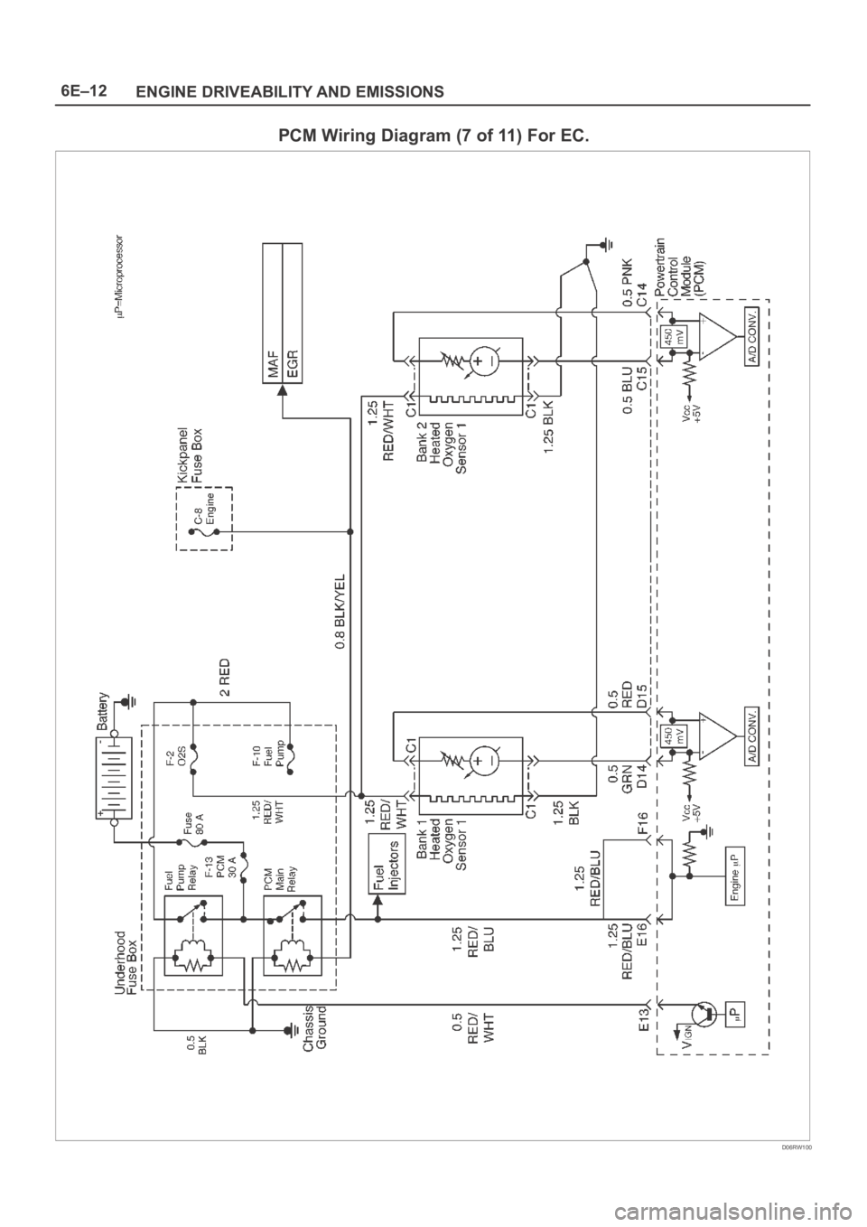 OPEL FRONTERA 1998  Workshop Manual 6E–12
ENGINE DRIVEABILITY AND EMISSIONS
PCM Wiring Diagram (7 of 11) For EC.
D06RW100 