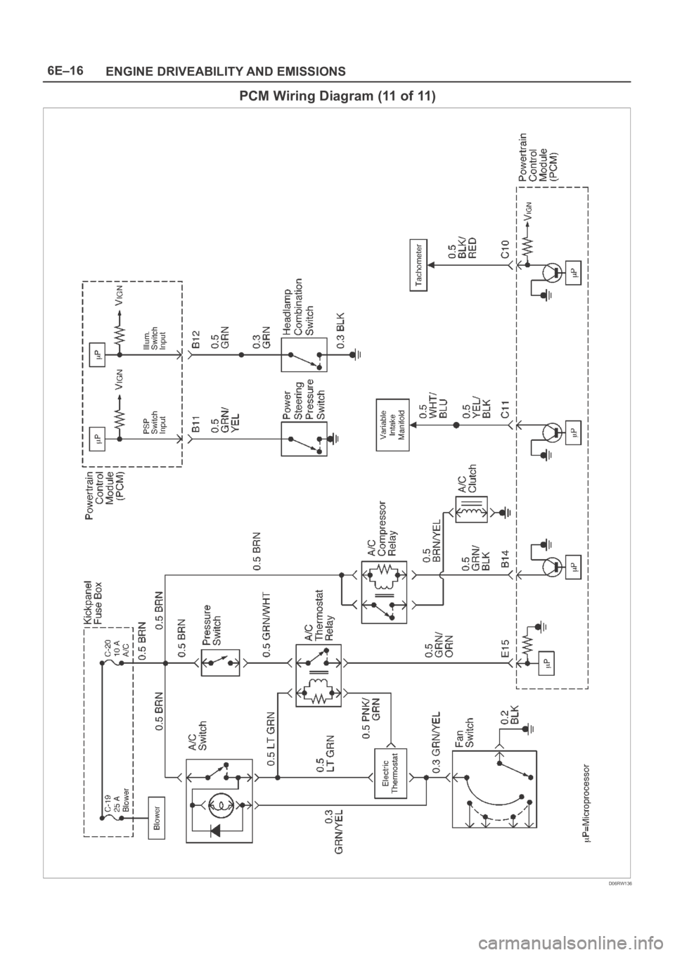 OPEL FRONTERA 1998  Workshop Manual 6E–16
ENGINE DRIVEABILITY AND EMISSIONS
PCM Wiring Diagram (11 of 11)
D06RW136 
