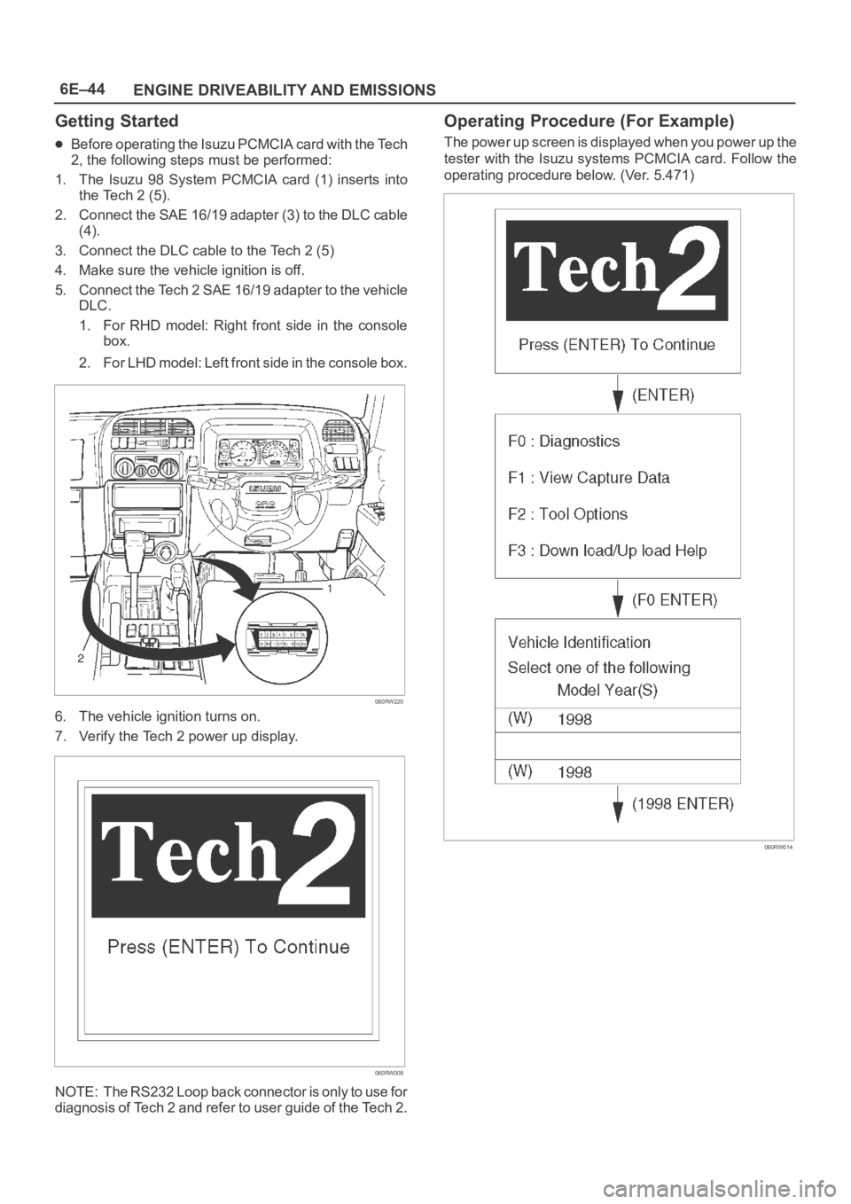 OPEL FRONTERA 1998  Workshop Manual 6E–44
ENGINE DRIVEABILITY AND EMISSIONS
Getting Started
Before operating the Isuzu PCMCIA card with the Tech
2, the following steps must be performed:
1. The  Isuzu  98  System  PCMCIA  card  (1)  i
