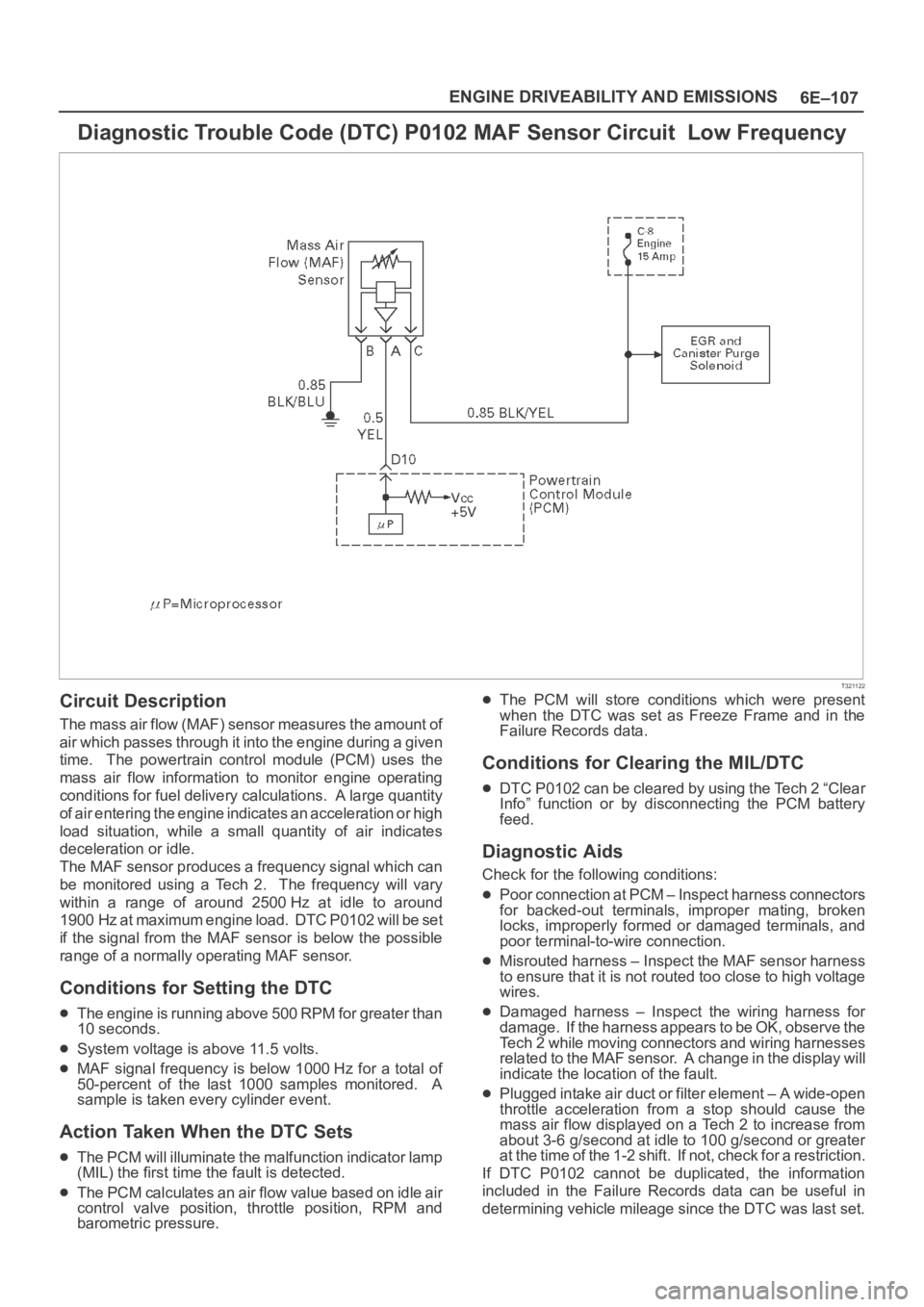 OPEL FRONTERA 1998 Workshop Manual 6E–107 ENGINE DRIVEABILITY AND EMISSIONS
Diagnostic Trouble Code (DTC) P0102 MAF Sensor Circuit Low Frequency
T321122
Circuit Description
The mass air flow (MAF) sensor measures the amount of
air w OPEL FRONTERA 1998 Workshop Manual 6E–107 ENGINE DRIVEABILITY AND EMISSIONS
Diagnostic Trouble Code (DTC) P0102 MAF Sensor Circuit Low Frequency
T321122
Circuit Description
The mass air flow (MAF) sensor measures the amount of
air w