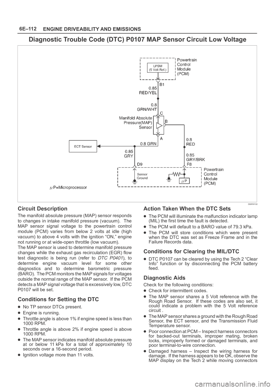 OPEL FRONTERA 1998  Workshop Manual 6E–112
ENGINE DRIVEABILITY AND EMISSIONS
Diagnostic Trouble Code (DTC) P0107 MAP Sensor Circuit Low Voltage
D06RW102
Circuit Description
The manifold absolute pressure (MAP) sensor responds
to  chan