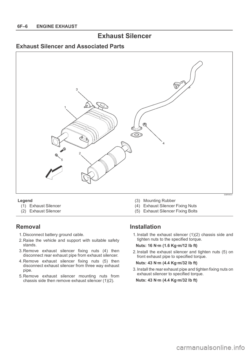OPEL FRONTERA 1998 Workshop Manual 6F–6ENGINE EXHAUST
Exhaust Silencer
Exhaust Silencer and Associated Parts
E06RW031
Legend
(1) Exhaust Silencer
(2) Exhaust Silencer(3) Mounting Rubber
(4) Exhaust Silencer Fixing Nuts
(5) Exhaust Si OPEL FRONTERA 1998 Workshop Manual 6F–6ENGINE EXHAUST
Exhaust Silencer
Exhaust Silencer and Associated Parts
E06RW031
Legend
(1) Exhaust Silencer
(2) Exhaust Silencer(3) Mounting Rubber
(4) Exhaust Silencer Fixing Nuts
(5) Exhaust Si