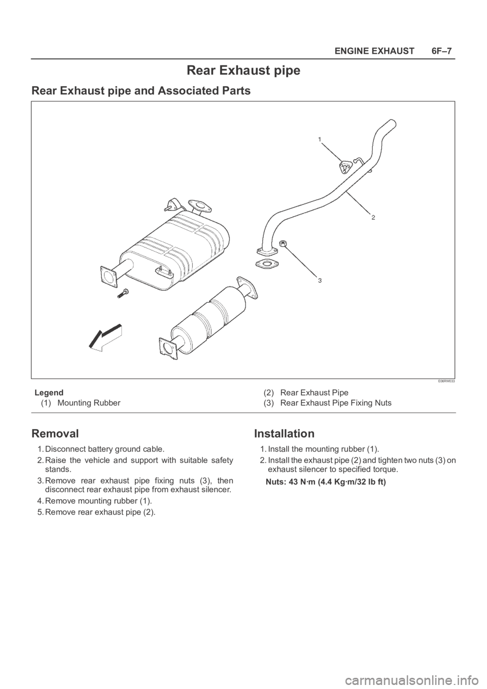 OPEL FRONTERA 1998  Workshop Manual 6F–7 ENGINE EXHAUST
Rear Exhaust pipe
Rear Exhaust pipe and Associated Parts
E06RW033
Legend
(1) Mounting Rubber(2) Rear Exhaust Pipe
(3) Rear Exhaust Pipe Fixing Nuts
Removal
1. Disconnect battery 