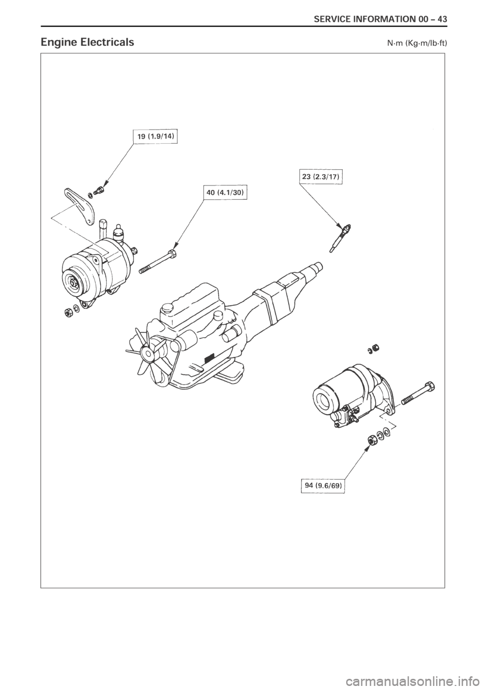 OPEL FRONTERA 1998  Workshop Manual 