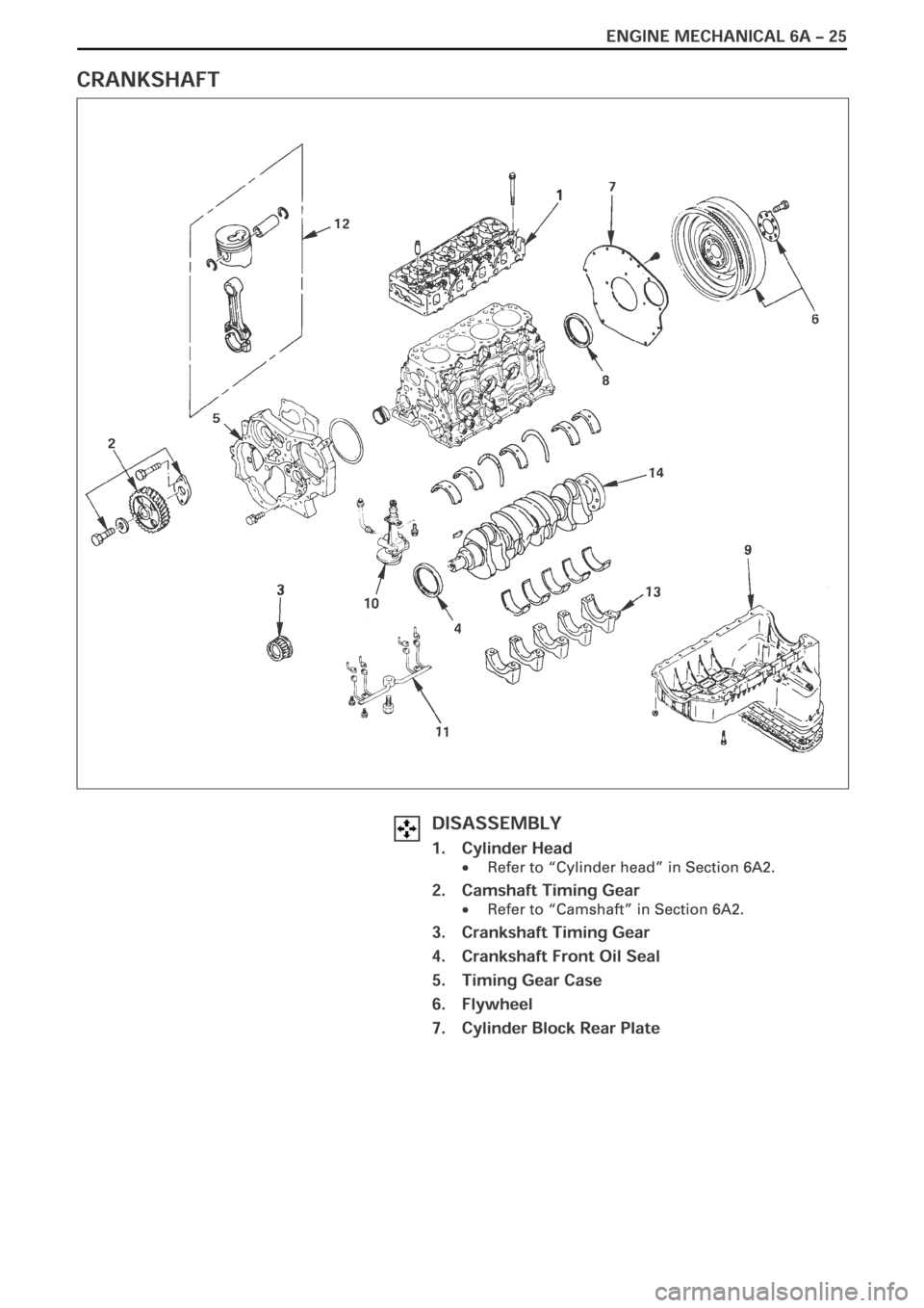 OPEL FRONTERA 1998  Workshop Manual 