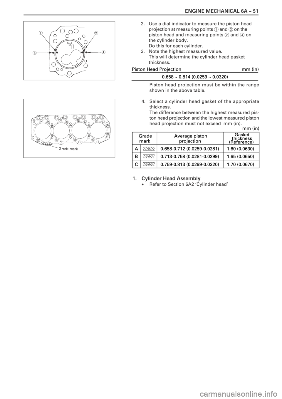 OPEL FRONTERA 1998  Workshop Manual 