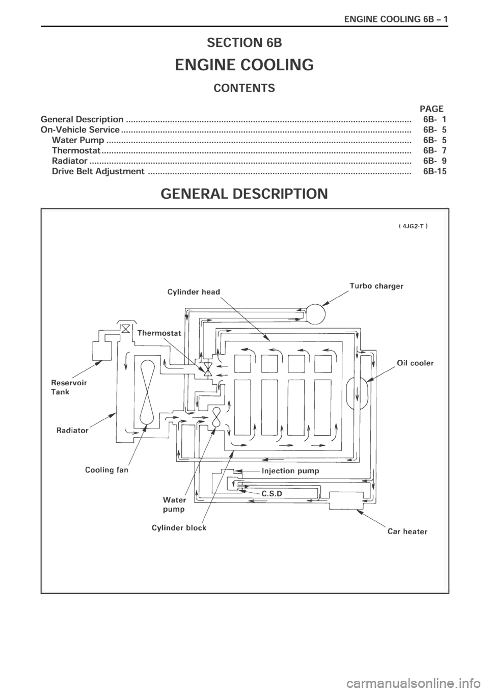 OPEL FRONTERA 1998  Workshop Manual 