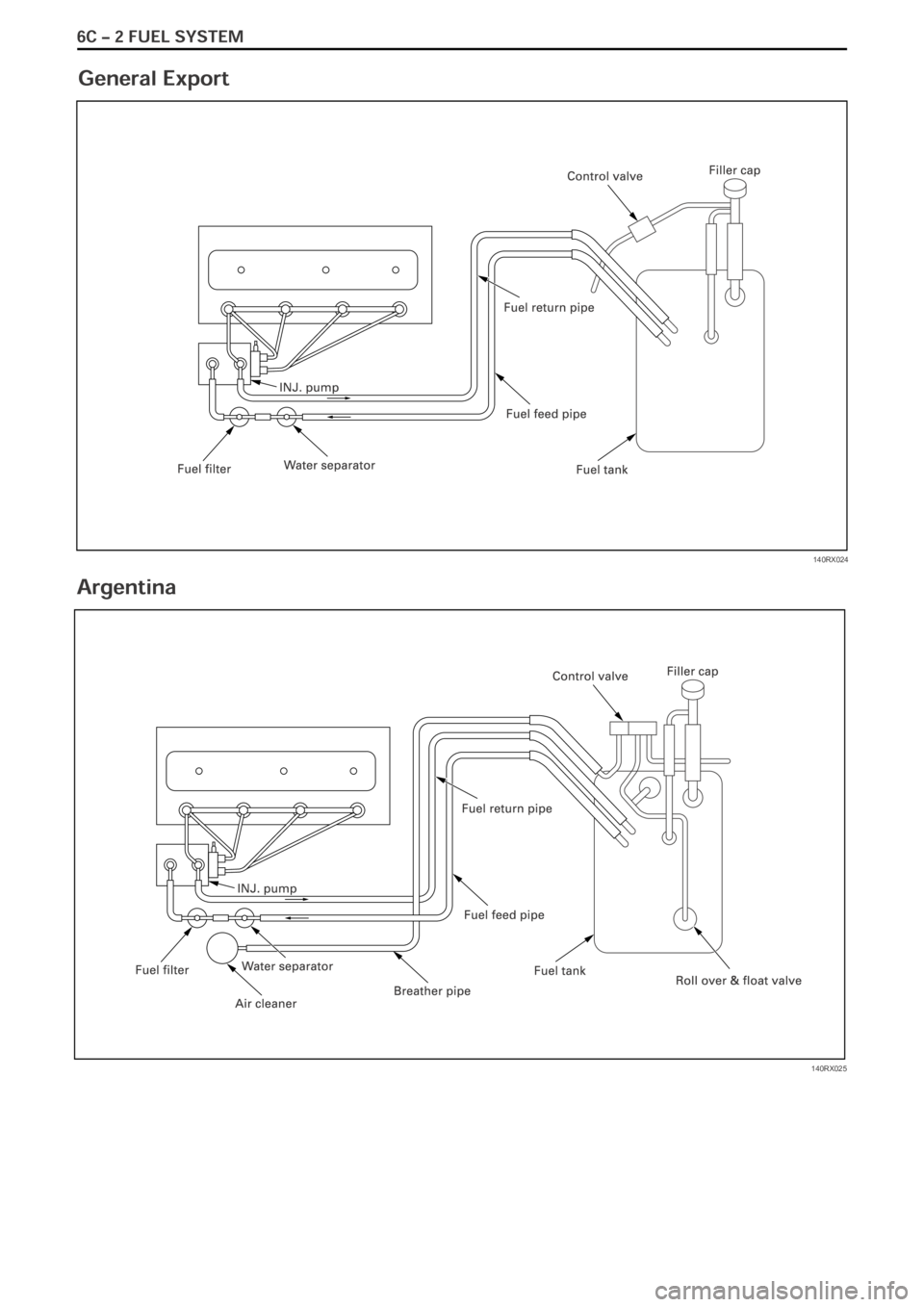 OPEL FRONTERA 1998  Workshop Manual 140RX024
140RX025 