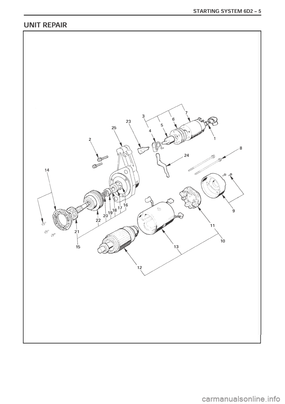 OPEL FRONTERA 1998  Workshop Manual 