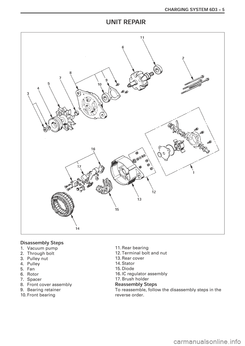 OPEL FRONTERA 1998  Workshop Manual 