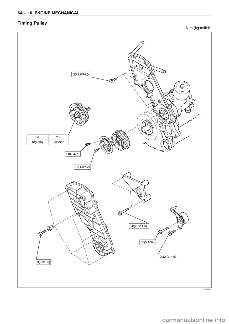 OPEL FRONTERA 1998  Workshop Manual 6A – 16 ENGINE MECHANICAL
Timing  Pulley
Nꞏm (kgꞏm/lbꞏft)
020RW024
20(2.0/14.5)
40(4/29) 60
-90
1st 2nd
10(1.0/7.2)
20(2.0/14.5)
50(5.1/37)
20(2.0/14.5)
9(0.9/6.5)
9(0.9/6.5) 