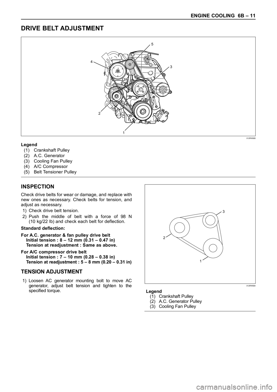 OPEL FRONTERA 1998  Workshop Manual ENGINE COOLING  6B – 11
DRIVE BELT ADJUSTMENT
INSPECTION
Check drive belts for wear or damage, and replace with
new  ones  as  necessary.  Check  belts  for  tension,  and
adjust as necessary.
1) Ch