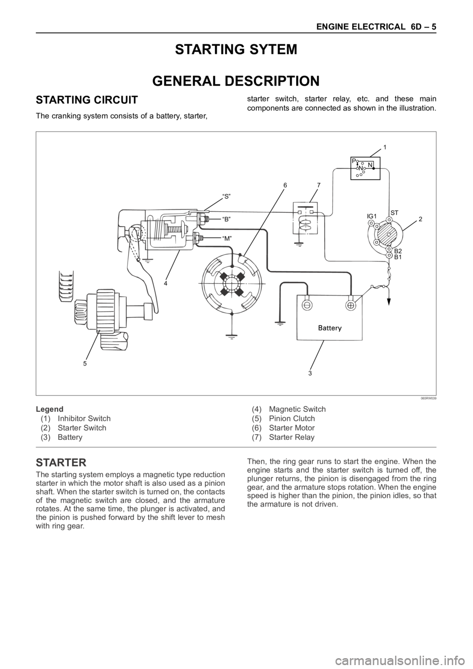 OPEL FRONTERA 1998 Workshop Manual ENGINE ELECTRICAL 6D – 5
STARTING SYTEM
GENERAL DESCRIPTION
STARTING CIRCUIT
The cranking system consists of a battery, starter, starter switch, starter relay, etc. and these main
components OPEL FRONTERA 1998 Workshop Manual ENGINE ELECTRICAL 6D – 5
STARTING SYTEM
GENERAL DESCRIPTION
STARTING CIRCUIT
The cranking system consists of a battery, starter, starter switch, starter relay, etc. and these main
components