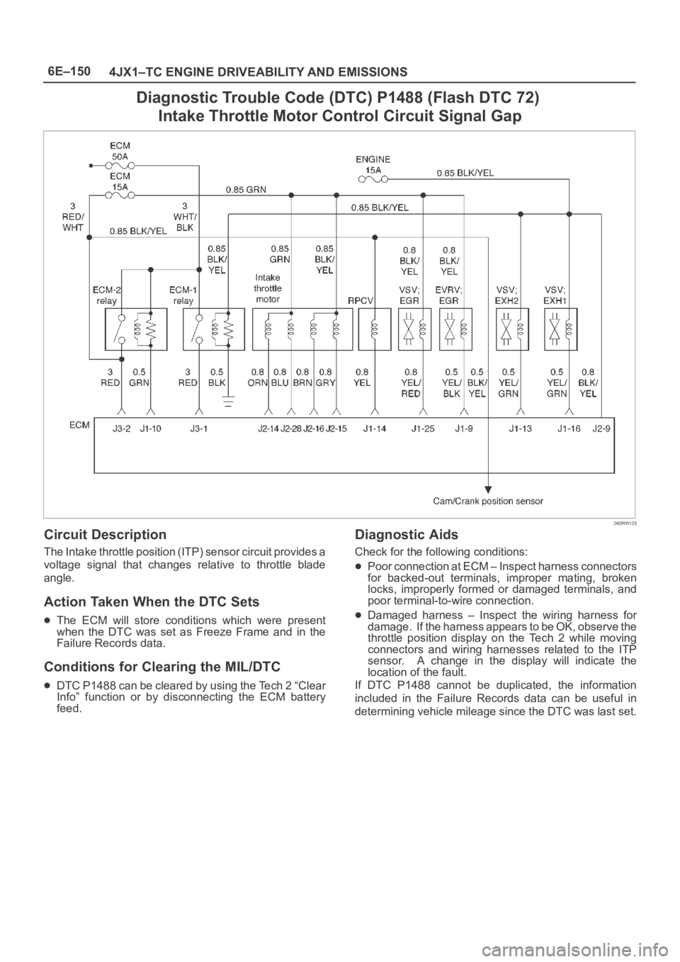 OPEL FRONTERA 1998 Workshop Manual 6E–150
4JX1–TC ENGINE DRIVEABILITY AND EMISSIONS
Diagnostic Trouble Code (DTC) P1488 (Flash DTC 72)
Intake Throttle Motor Control Circuit Signal Gap
060RW135
Circuit Description
The Intake thrott OPEL FRONTERA 1998 Workshop Manual 6E–150
4JX1–TC ENGINE DRIVEABILITY AND EMISSIONS
Diagnostic Trouble Code (DTC) P1488 (Flash DTC 72)
Intake Throttle Motor Control Circuit Signal Gap
060RW135
Circuit Description
The Intake thrott