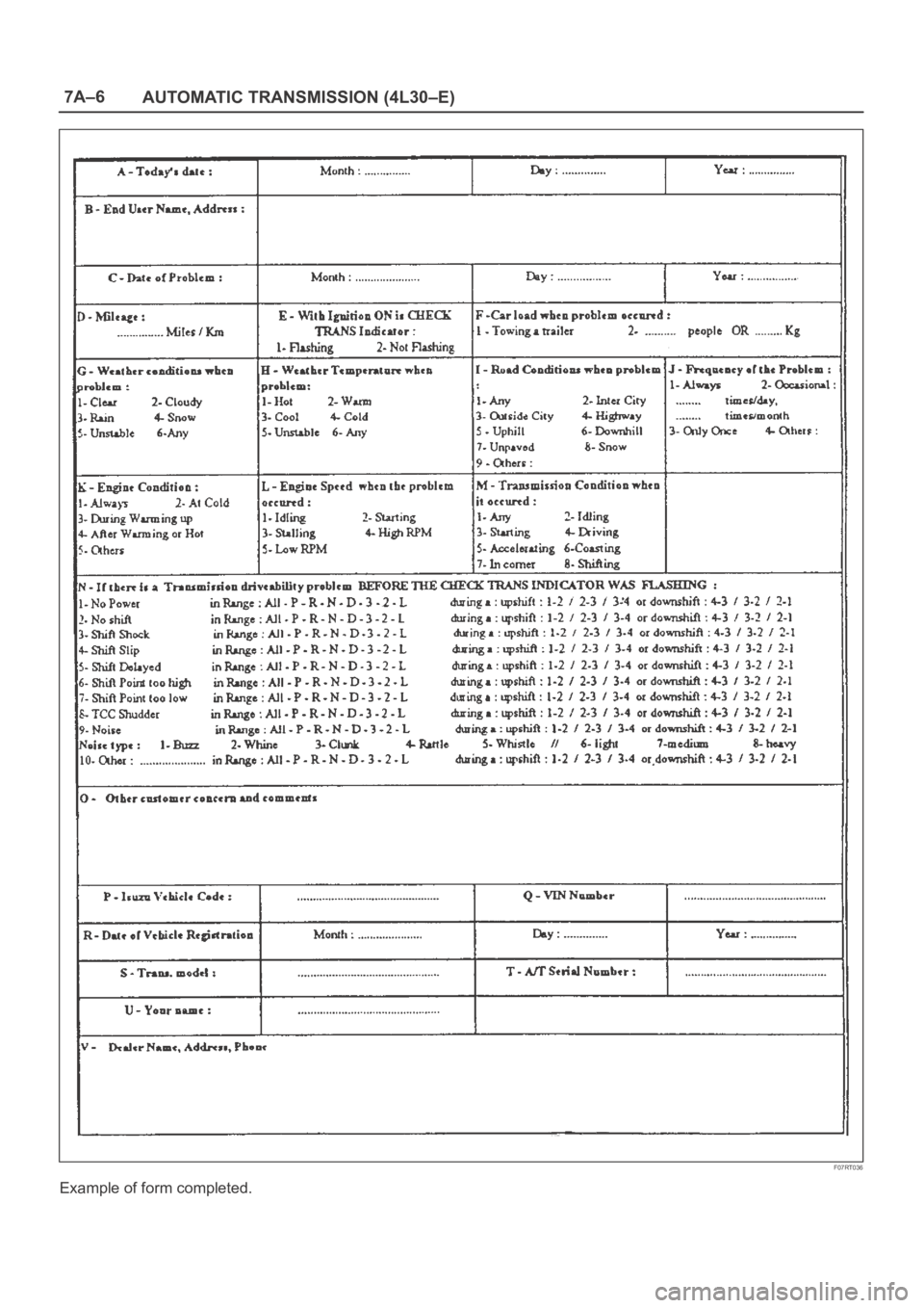 OPEL FRONTERA 1998  Workshop Manual 7A–6
AUTOMATIC TRANSMISSION (4L30–E)
F07RT036
Example of form completed. 
