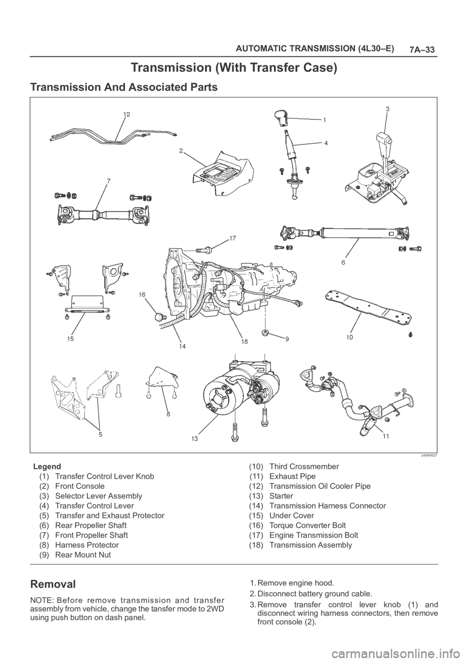 OPEL FRONTERA 1998  Workshop Manual 7A–33 AUTOMATIC TRANSMISSION (4L30–E)
Transmission (With Transfer Case)
Transmission And Associated Parts
240RW027
Legend
(1) Transfer Control Lever Knob
(2) Front Console
(3) Selector Lever Assem