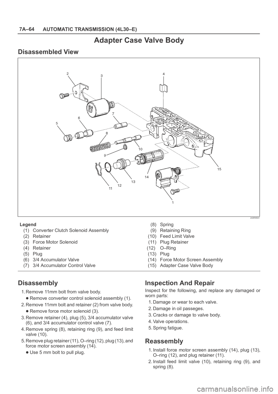 OPEL FRONTERA 1998 Workshop Manual 7A–64
AUTOMATIC TRANSMISSION (4L30–E)
Adapter Case Valve Body
Disassembled View
243RW001
Legend
(1) Converter Clutch Solenoid Assembly
(2) Retainer
(3) Force Motor Solenoid
(4) Retainer
(5) Plug
( OPEL FRONTERA 1998 Workshop Manual 7A–64
AUTOMATIC TRANSMISSION (4L30–E)
Adapter Case Valve Body
Disassembled View
243RW001
Legend
(1) Converter Clutch Solenoid Assembly
(2) Retainer
(3) Force Motor Solenoid
(4) Retainer
(5) Plug
(