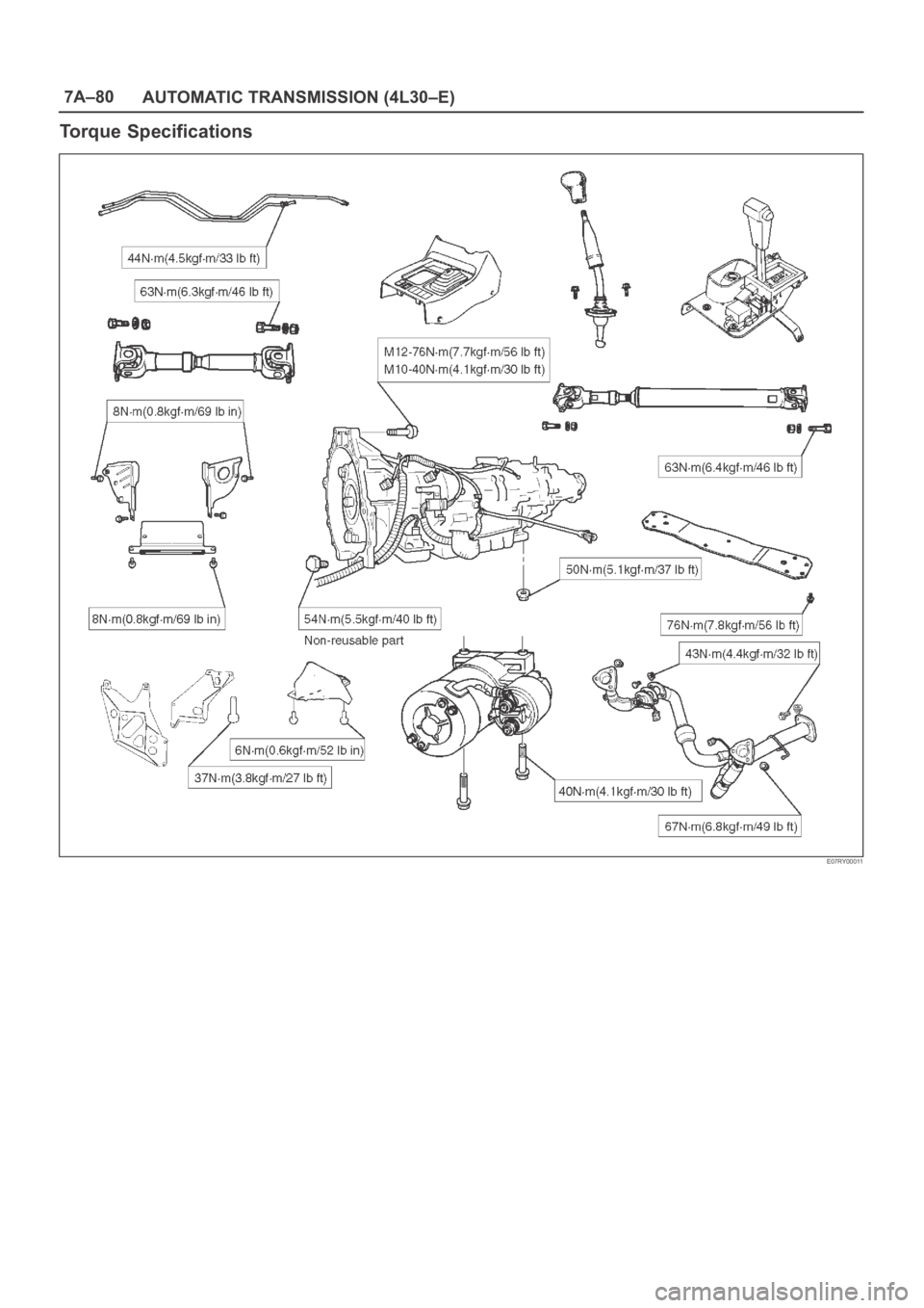 OPEL FRONTERA 1998  Workshop Manual 7A–80
AUTOMATIC TRANSMISSION (4L30–E)
Torque Specifications
E07RY00011 