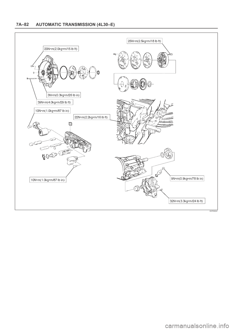OPEL FRONTERA 1998  Workshop Manual 7A–82
AUTOMATIC TRANSMISSION (4L30–E)
E07RW047 