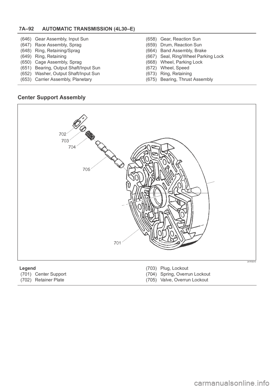 OPEL FRONTERA 1998  Workshop Manual 7A–92
AUTOMATIC TRANSMISSION (4L30–E)
(646) Gear Assembly, Input Sun
(647) Race Assembly, Sprag
(648) Ring, Retaining/Sprag
(649) Ring, Retaining
(650) Cage Assembly, Sprag
(651) Bearing, Output S