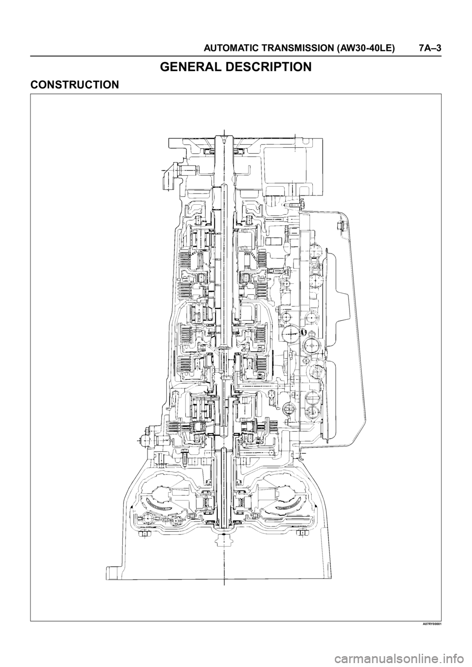 OPEL FRONTERA 1998  Workshop Manual AUTOMATIC TRANSMISSION (AW30-40LE) 7A–3
GENERAL DESCRIPTION
CONSTRUCTION
A07RY00001 