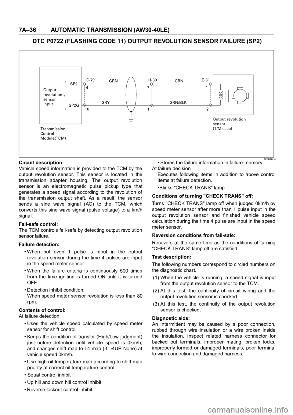 OPEL FRONTERA 1998 Workshop Manual 7A–36 AUTOMATIC TRANSMISSION (AW30-40LE)
DTC P0722 (FLASHING CODE 11) OUTPUT REVOLUTION SENSOR FAILURE (SP2)
D07RY00018Circuit description:
Vehicle speed information is provided to the TCM by the
o OPEL FRONTERA 1998 Workshop Manual 7A–36 AUTOMATIC TRANSMISSION (AW30-40LE)
DTC P0722 (FLASHING CODE 11) OUTPUT REVOLUTION SENSOR FAILURE (SP2)
D07RY00018Circuit description:
Vehicle speed information is provided to the TCM by the
o
