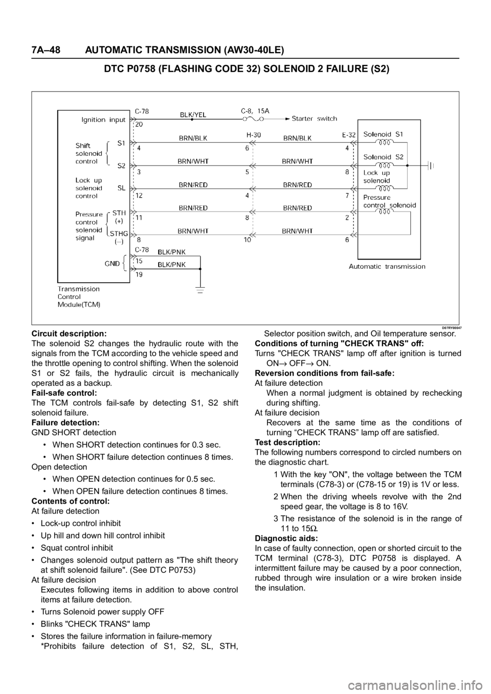 OPEL FRONTERA 1998 Workshop Manual 7A–48 AUTOMATIC TRANSMISSION (AW30-40LE)
DTC P0758 (FLASHING CODE 32) SOLENOID 2 FAILURE (S2)
D07RY00047Circuit description:
The solenoid S2 changes the hydraulic route with the
signals from OPEL FRONTERA 1998 Workshop Manual 7A–48 AUTOMATIC TRANSMISSION (AW30-40LE)
DTC P0758 (FLASHING CODE 32) SOLENOID 2 FAILURE (S2)
D07RY00047Circuit description:
The solenoid S2 changes the hydraulic route with the
signals from