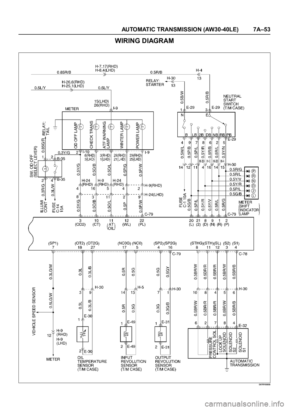 OPEL FRONTERA 1998  Workshop Manual AUTOMATIC TRANSMISSION (AW30-40LE) 7A–53
WIRING DIAGRAM
D07RY00050 