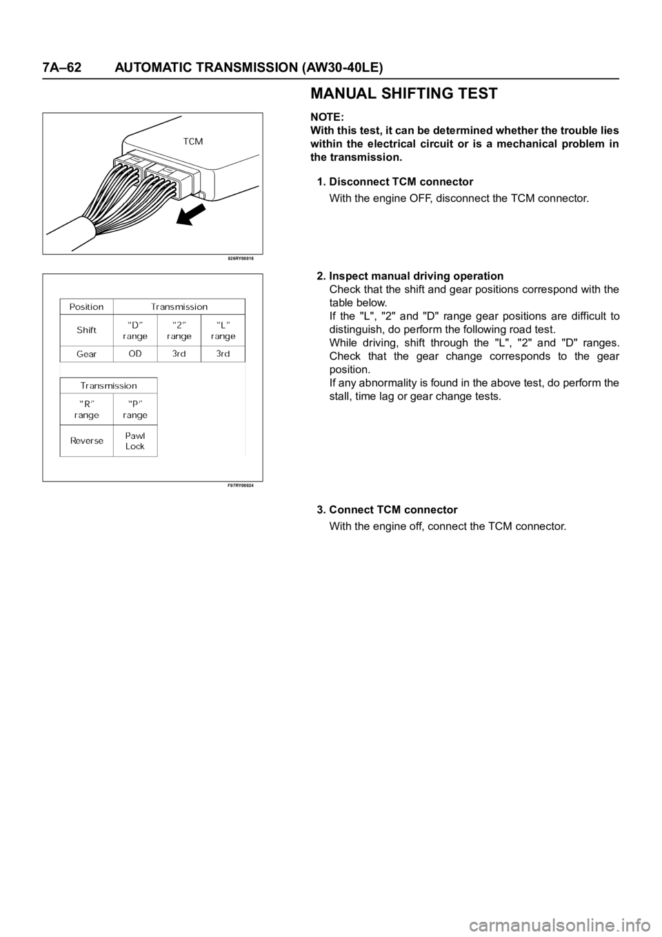 OPEL FRONTERA 1998  Workshop Manual 7A–62 AUTOMATIC TRANSMISSION (AW30-40LE)
826RY00018
F07RY00024
MANUAL SHIFTING TEST
NOTE:
With this test, it can be determined whether the trouble lies
within the electrical circuit or is a mechanic