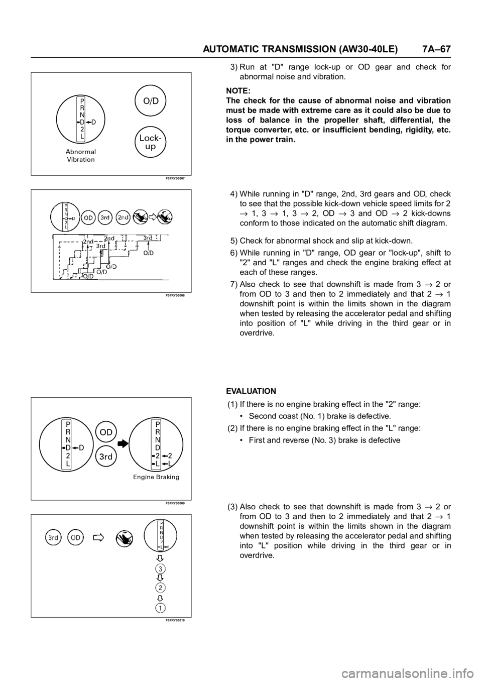 OPEL FRONTERA 1998 Workshop Manual AUTOMATIC TRANSMISSION (AW30-40LE) 7A–67
F07RY00007
F07RY00008
F07RY00009
F07RY00010
3) Run at "D" range lock-up or OD gear and check for
abnormal noise and vibration.
NOTE:
The OPEL FRONTERA 1998 Workshop Manual AUTOMATIC TRANSMISSION (AW30-40LE) 7A–67
F07RY00007
F07RY00008
F07RY00009
F07RY00010
3) Run at "D" range lock-up or OD gear and check for
abnormal noise and vibration.
NOTE:
The
