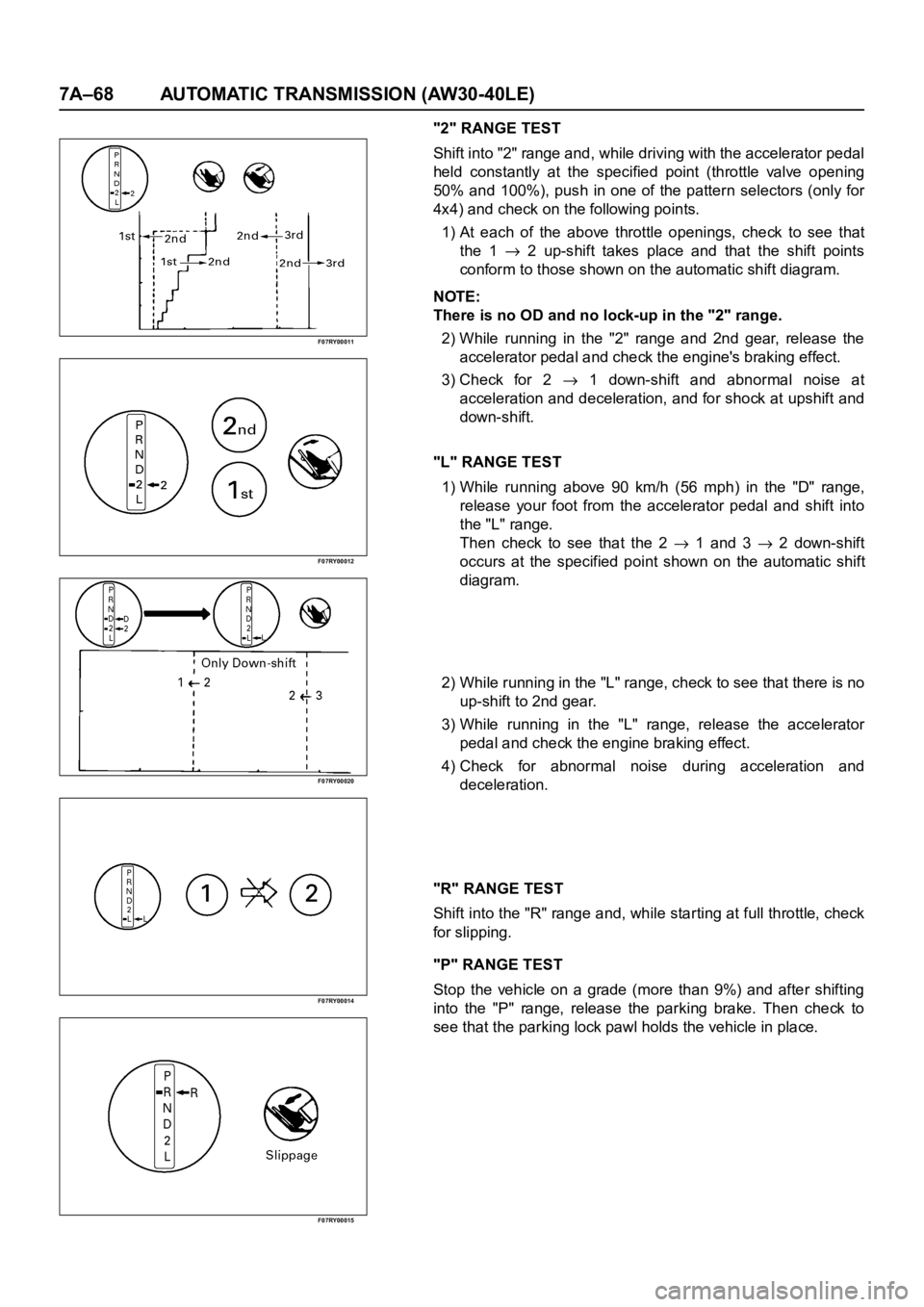 OPEL FRONTERA 1998 Workshop Manual 7A–68 AUTOMATIC TRANSMISSION (AW30-40LE)
F07RY00011
F07RY00012
F07RY00020
F07RY00014
F07RY00015
"2" RANGE TEST
Shift into "2" range and, while driving with the accelerator pedal
held OPEL FRONTERA 1998 Workshop Manual 7A–68 AUTOMATIC TRANSMISSION (AW30-40LE)
F07RY00011
F07RY00012
F07RY00020
F07RY00014
F07RY00015
"2" RANGE TEST
Shift into "2" range and, while driving with the accelerator pedal
held