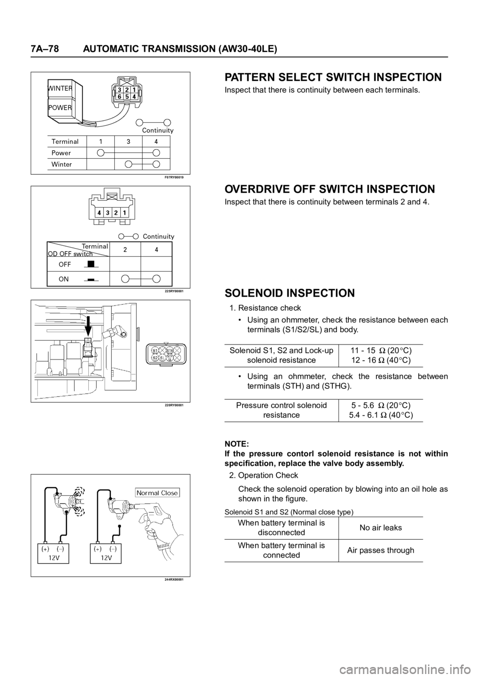 OPEL FRONTERA 1998  Workshop Manual 7A–78 AUTOMATIC TRANSMISSION (AW30-40LE)
F07RY00019
225RY00001
220RY00001
244RX00001
PATTERN SELECT SWITCH INSPECTION
Inspect that there is continuity between each terminals.
OVERDRIVE OFF SWITCH IN