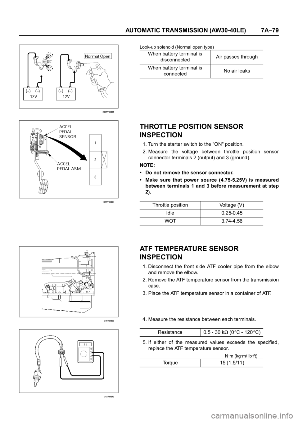 OPEL FRONTERA 1998 Workshop Manual AUTOMATIC TRANSMISSION (AW30-40LE) 7A–79
244RY00005
101RY00004
249RW003
242RW013
Look-up solenoid (Normal open type)
THROTTLE POSITION SENSOR
INSPECTION
1. Turn the starter switch to the "ON OPEL FRONTERA 1998 Workshop Manual AUTOMATIC TRANSMISSION (AW30-40LE) 7A–79
244RY00005
101RY00004
249RW003
242RW013
Look-up solenoid (Normal open type)
THROTTLE POSITION SENSOR
INSPECTION
1. Turn the starter switch to the "ON