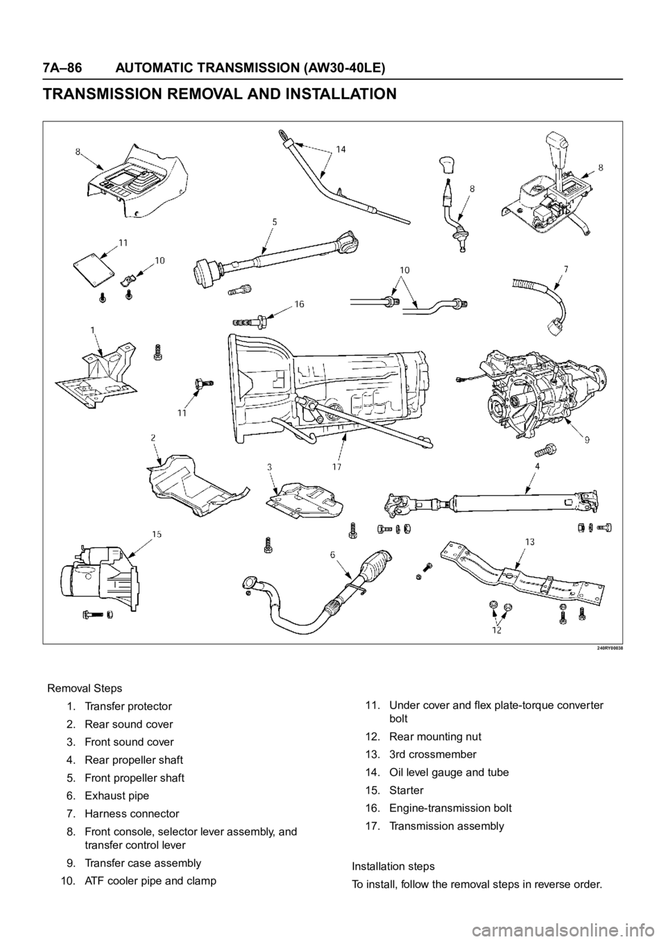 OPEL FRONTERA 1998  Workshop Manual 7A–86 AUTOMATIC TRANSMISSION (AW30-40LE)
TRANSMISSION REMOVAL AND INSTALLATION
240RY00038
Removal Steps
1. Transfer protector
2. Rear sound cover
3. Front sound cover
4. Rear propeller shaft
5. Fron