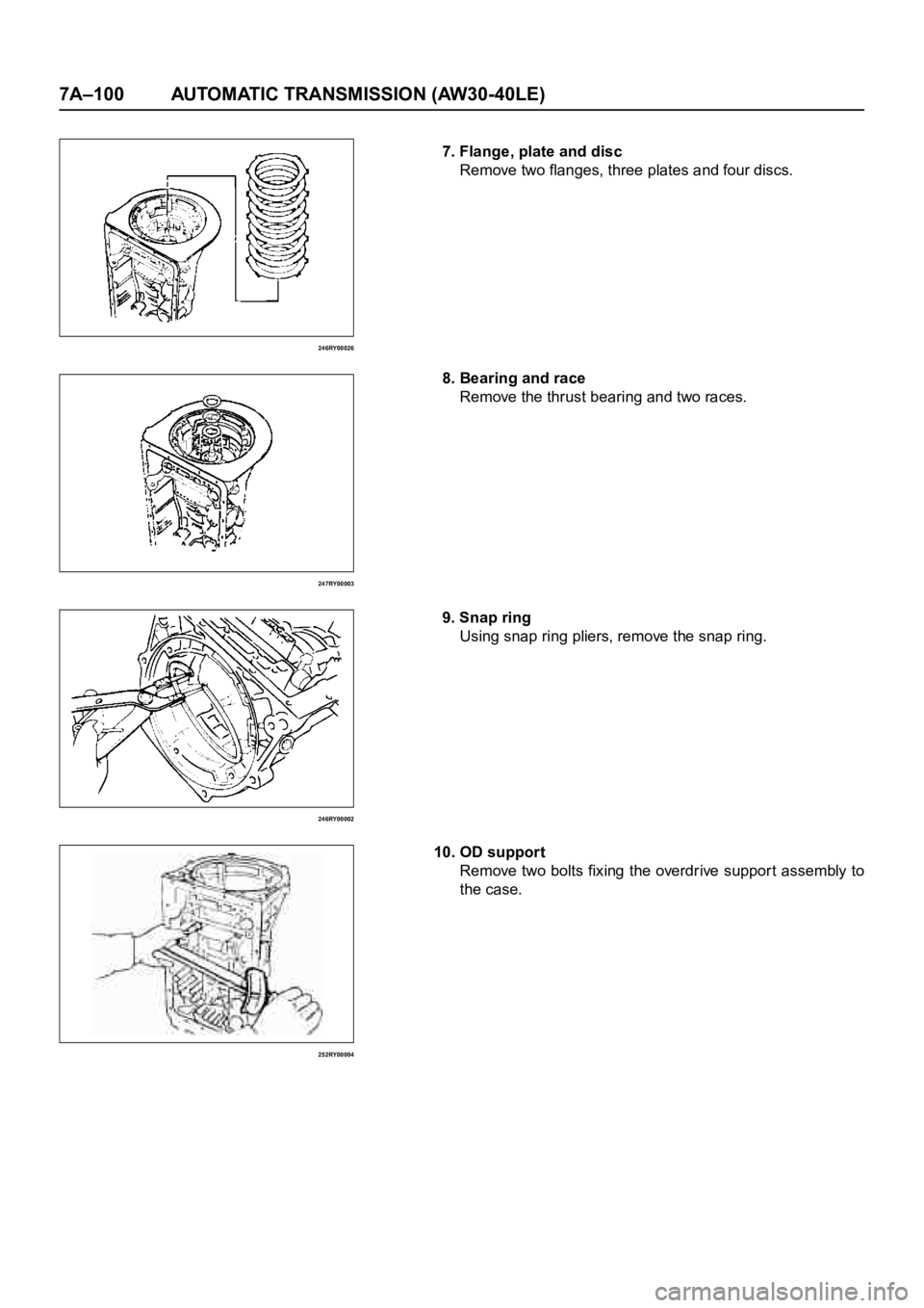 OPEL FRONTERA 1998  Workshop Manual 7A–100 AUTOMATIC TRANSMISSION (AW30-40LE)
246RY00026
247RY00003
246RY00002
252RY00004
7. Flange, plate and disc
Remove two flanges, three plates and four discs.
8. Bearing and race
Remove the thrust