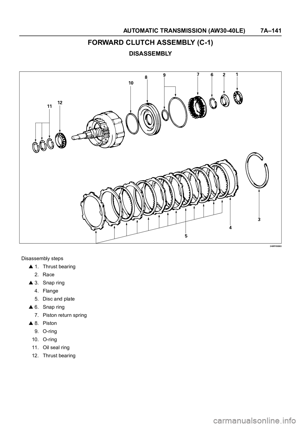 OPEL FRONTERA 1998  Workshop Manual AUTOMATIC TRANSMISSION (AW30-40LE) 7A–141
FORWARD CLUTCH ASSEMBLY (C-1)
DISASSEMBLY
248RY00063
Disassembly steps
 1. Thrust bearing
2. Race
 3. Snap ring
4. Flange
5. Disc and plate
 6. Snap ring
7.