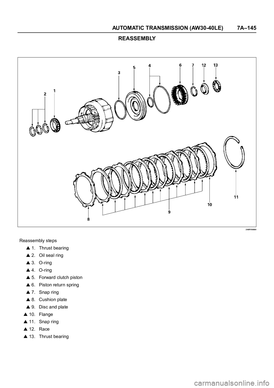 OPEL FRONTERA 1998  Workshop Manual AUTOMATIC TRANSMISSION (AW30-40LE) 7A–145
REASSEMBLY
248RY00064
Reassembly steps
 1. Thrust bearing
 2. Oil seal ring
 3. O-ring
 4. O-ring
 5. Forward clutch piston
 6. Piston retur n spring
 7. Sn