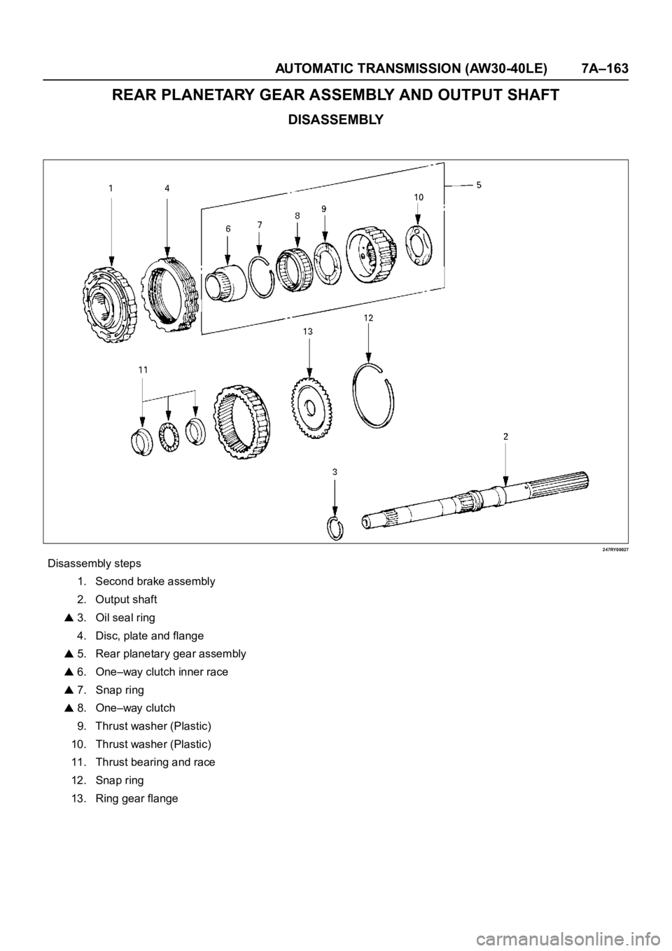 OPEL FRONTERA 1998  Workshop Manual AUTOMATIC TRANSMISSION (AW30-40LE) 7A–163
REAR PLANETARY GEAR ASSEMBLY AND OUTPUT SHAFT
DISASSEMBLY
247RY00027
Disassembly steps
1. Second brake assembly
2. Output shaft
 3. Oil seal ring
 4. Disc, 