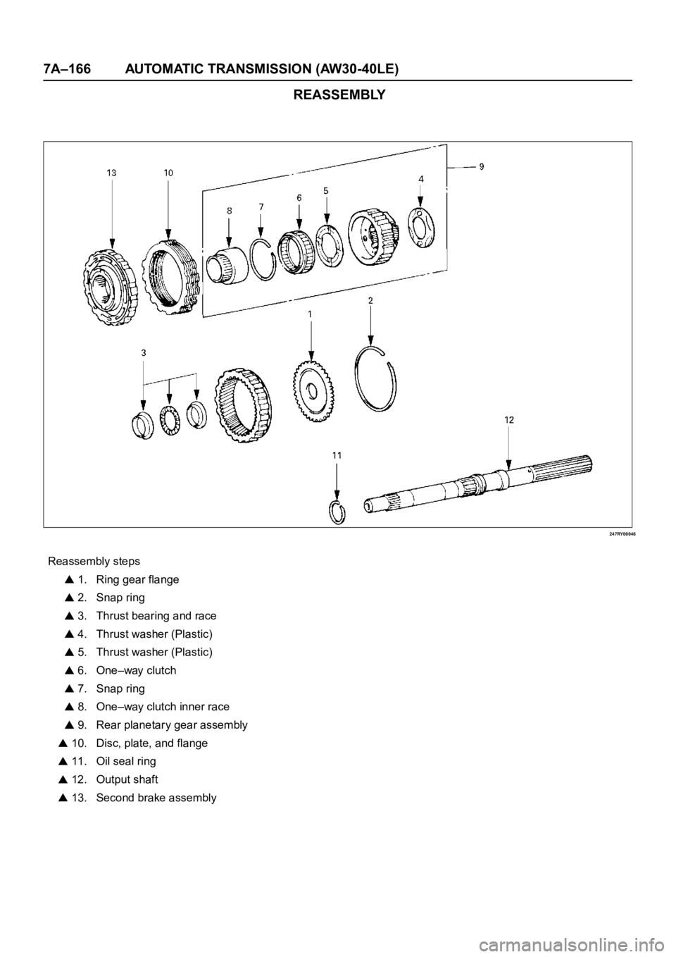 OPEL FRONTERA 1998  Workshop Manual 7A–166 AUTOMATIC TRANSMISSION (AW30-40LE)
REASSEMBLY
247RY00046
Reassembly steps
 1. Ring gear flange
 2. Snap ring
 3. Thrust bearing and race
 4. Thrust washer (Plastic)
 5. Thrust washer (Plastic