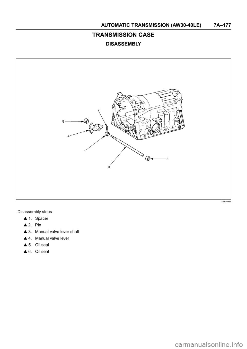 OPEL FRONTERA 1998  Workshop Manual AUTOMATIC TRANSMISSION (AW30-40LE) 7A–177
TRANSMISSION CASE
DISASSEMBLY
249RY00001
Disassembly steps
 1. Spacer
 2. Pin
 3. Manual valve lever shaft
 4. Manual valve lever
 5. Oil seal
 6. Oil seal 