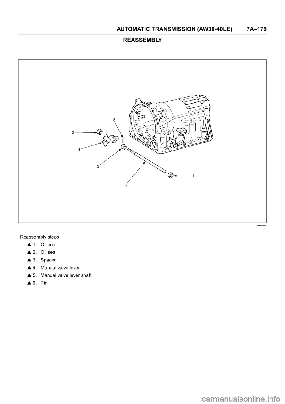 OPEL FRONTERA 1998  Workshop Manual AUTOMATIC TRANSMISSION (AW30-40LE) 7A–179
REASSEMBLY
249RX00001
Reassembly steps
 1. Oil seal
 2. Oil seal
 3. Spacer
 4. Manual valve lever
 5. Manual valve lever shaft
 6. Pin 