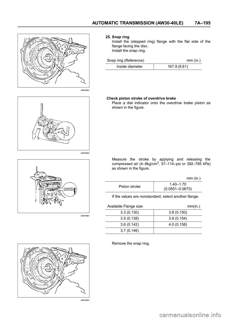 OPEL FRONTERA 1998  Workshop Manual AUTOMATIC TRANSMISSION (AW30-40LE) 7A–195
246RY00001
252RY00003
244RY00001
246RY00001
25. Snap ring
Install  the  (stepped  ring)  flange  with  the  flat  side  of  the
flange facing the disc.
Inst