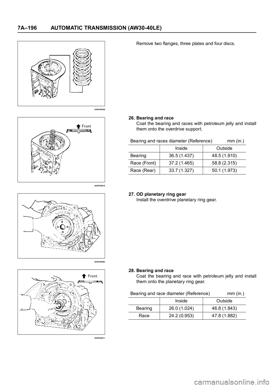 OPEL FRONTERA 1998  Workshop Manual 7A–196 AUTOMATIC TRANSMISSION (AW30-40LE)
246RY00026
252RY00010
252RY00002
252RY00011
Remove two flanges, three plates and four discs.
26. Bearing and race
Coat  the bearing  and races with  petrole