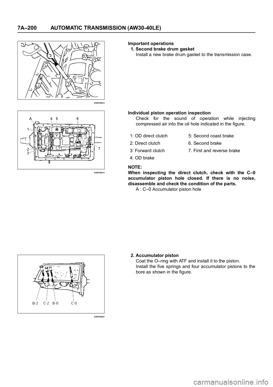 OPEL FRONTERA 1998  Workshop Manual 7A–200 AUTOMATIC TRANSMISSION (AW30-40LE)
240RY00013
240RY00014
240RY00027
Important operations
1. Second brake drum gasket
Install a new brake drum gasket to the transmission case.
Individual pisto