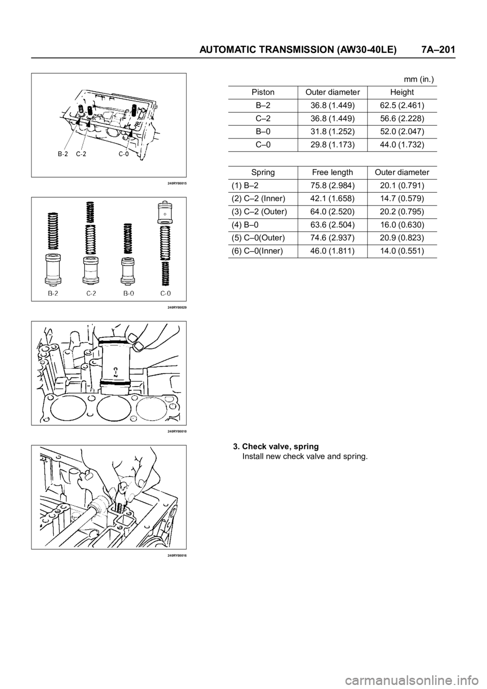 OPEL FRONTERA 1998  Workshop Manual AUTOMATIC TRANSMISSION (AW30-40LE) 7A–201
240RY00015
240RY00029
240RY00010
240RY00016
3. Check valve, spring
Install new check valve and spring.mm (in.)
Piston Outer diameter Height
B–2 36.8 (1.44