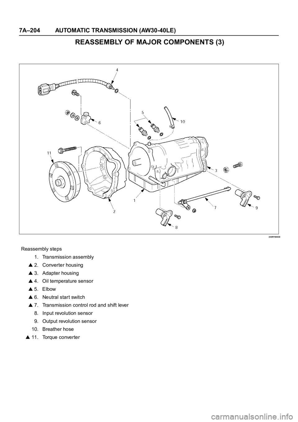 OPEL FRONTERA 1998  Workshop Manual 7A–204 AUTOMATIC TRANSMISSION (AW30-40LE)
REASSEMBLY OF MAJOR COMPONENTS (3)
240RY00030
Reassembly steps
1. Transmission assembly
 2. Converter housing
 3. Adapter housing
 4. Oil temperature sensor