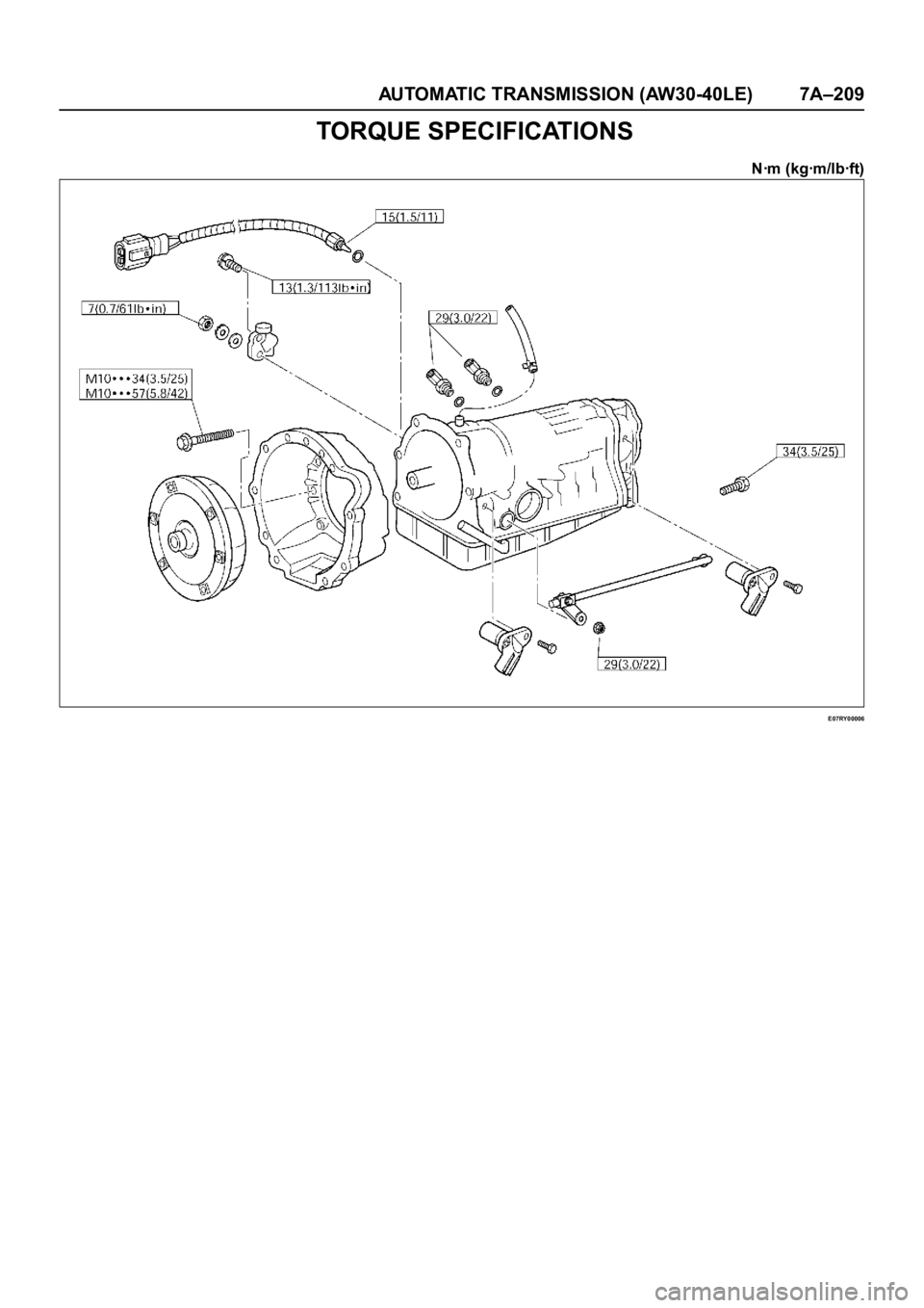OPEL FRONTERA 1998  Workshop Manual AUTOMATIC TRANSMISSION (AW30-40LE) 7A–209
TORQUE SPECIFICATIONS
Nꞏm (kgꞏm/lbꞏft)
E07RY00006 