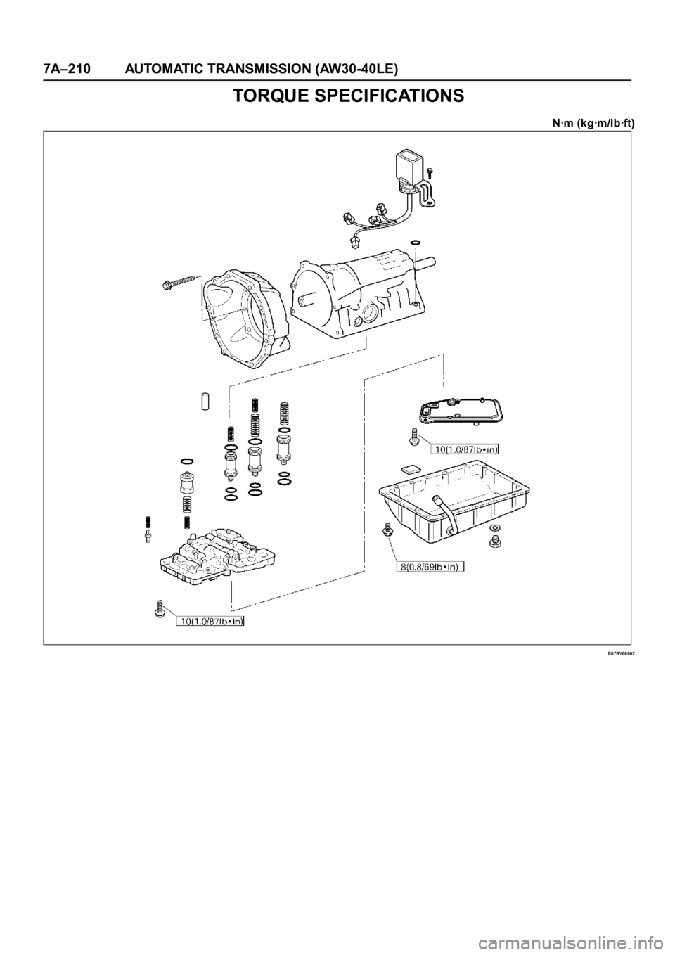 OPEL FRONTERA 1998  Workshop Manual 7A–210 AUTOMATIC TRANSMISSION (AW30-40LE)
TORQUE SPECIFICATIONS
Nꞏm (kgꞏm/lbꞏft)
E07RY00007 