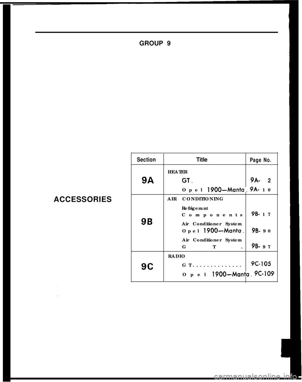 OPEL GT-R 1973  Service Manual GROUP 9
ACCESSORIESSectionTitlePage No.HEATER
9AGT,9A-2Opel 
1900-Manta. 9A- 10
AIR CONDITIONING
Refrigerant
Components9B- 179B
Air Conditioner System
Opel 
1900~Manta.9B- 90
Air Conditioner System
GT